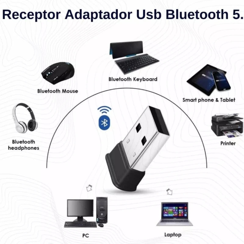 Adaptador USB Bluetooth 5.0 Transmissor de áudio para Notebook Adaptador e Receptor