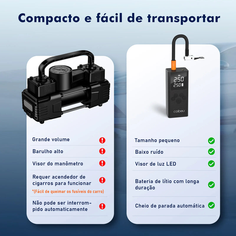 Compressor de ar portátil, Mini compressor de ar portátil, Compressor de ar, Bomba de enchimento de pneu de carro, Bomba de ar portátil